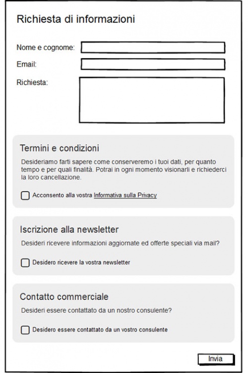 form sito gdpr: esempio raccolta consenso modulo richiesta contatto